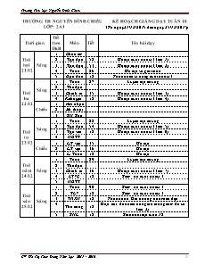 Kế hoạch giảng dạy Lớp 2 - Tuần 18 - Năm học 2015-2016 - Hồ Thị Thùy Dung