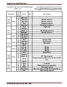 Kế hoạch giảng dạy Lớp 2 - Tuần 19 - Năm học 2015-2016 - Hồ Thị Thùy Dung