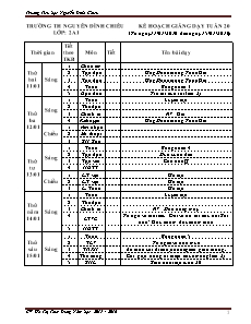 Kế hoạch giảng dạy Lớp 2 - Tuần 20 - Năm học 2015-2016 - Hồ Thị Thùy Dung