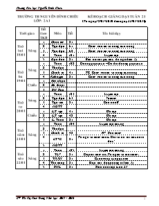 Kế hoạch giảng dạy Lớp 2 - Tuần 21 - Năm học 2015-2016 - Hồ Thị Thùy Dung