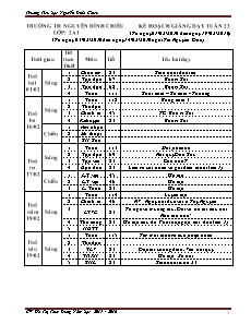 Kế hoạch giảng dạy Lớp 2 - Tuần 23 - Năm học 2015-2016 - Hồ Thị Thùy Dung