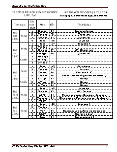 Kế hoạch giảng dạy Lớp 2 - Tuần 24 - Năm học 2015-2016 - Hồ Thị Thùy Dung