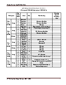 Kế hoạch giảng dạy Lớp 2 - Tuần 3 - Năm học 2015-2016 - Hồ Thị Thùy Dung