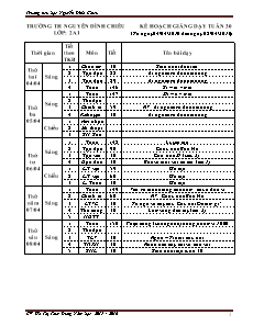 Kế hoạch giảng dạy Lớp 2 - Tuần 30 - Năm học 2015-2016 - Hồ Thị Thùy Dung