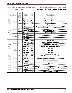 Kế hoạch giảng dạy Lớp 2 - Tuần 31 - Năm học 2015-2016 - Hồ Thị Thùy Dung