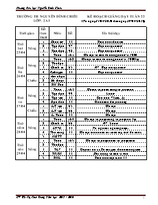 Kế hoạch giảng dạy Lớp 2 - Tuần 33 - Năm học 2015-2016 - Hồ Thị Thùy Dung