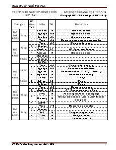 Kế hoạch giảng dạy Lớp 2 - Tuần 34 - Năm học 2015-2016 - Hồ Thị Thùy Dung