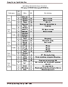 Kế hoạch giảng dạy Lớp 2 - Tuần 8 - Năm học 2015-2016 - Hồ Thị Thùy Dung