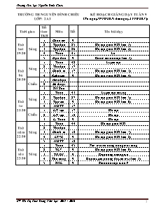 Kế hoạch giảng dạy Lớp 2 - Tuần 9 - Năm học 2015-2016 - Hồ Thị Thùy Dung