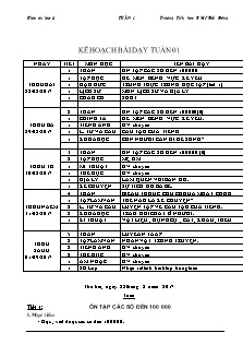 Giáo án Lớp 4 - Tuần 1 - Năm học 2017-2018 - Trường Tiểu học B Mỹ Hội Đông