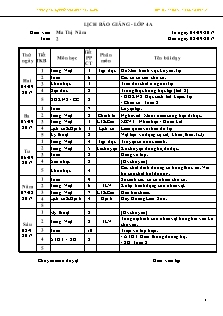 Giáo án Lớp 4 - Tuần 2 - Năm học 2017-2018 - Ma Thị Năm