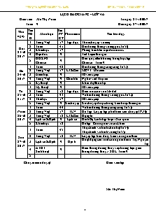 Giáo án Lớp 4 - Tuần 9 - Năm học 2017-2018 - Ma Thị Năm