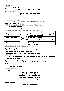 Giáo án Lớp 4 (VNEN) - Tuần 9 (Buổi sáng) - Năm học 2016-2017