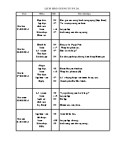 Giáo án tổng hợp Lớp 4 - Tuần 24 - Năm học 2012-2013