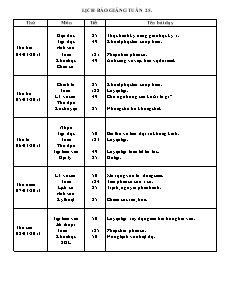 Giáo án tổng hợp Lớp 4 - Tuần 25 - Năm học 2012-2013