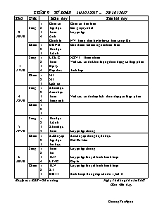 Giáo án tổng hợp Lớp 5 - Tuần 9 - Năm học 2017-2018 - Dương Thị Ngân