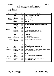 Kế hoạch bài học Lớp 4 - Tuần 3 - Năm học 2012-2013 - Lâm Thị Thanh Thúy