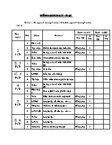 Kế hoạch dạy học Lớp 4 - Tuần 1 - Năm học 2016-2017