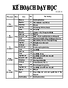 Kế hoạch dạy học Lớp 4 - Tuần 8 - Năm học 2017-2018