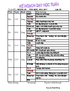 Kế hoạch dạy học tuần Lớp 5 - Tuần 5 - Năm học 2016-2017 - Nguyễn Thanh Hùng