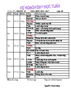 Kế hoạch dạy học tuần Lớp 5 - Tuần 7 - Năm học 2016-2017 - Nguyễn Thanh Hùng