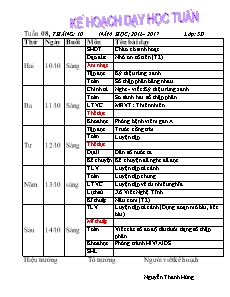 Kế hoạch dạy học tuần Lớp 5 - Tuần 8 - Năm học 2016-2017 - Nguyễn Thanh Hùng