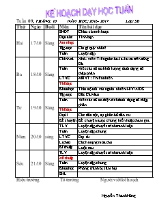 Kế hoạch dạy học tuần Lớp 5 - Tuần 9 - Năm học 2016-2017 - Nguyễn Thanh Hùng